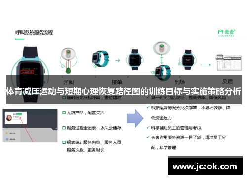 体育减压运动与短期心理恢复路径图的训练目标与实施策略分析