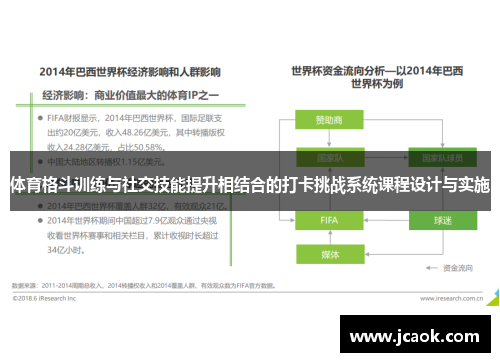 体育格斗训练与社交技能提升相结合的打卡挑战系统课程设计与实施